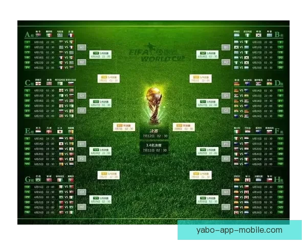 世界杯精彩比分竞猜平台实时数据分析与精准预测策略指南