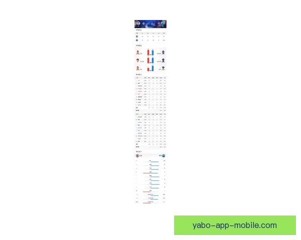 格林25+7布克22+6难救主太阳负黄蜂鲍尔双十克努佩尔创纪录