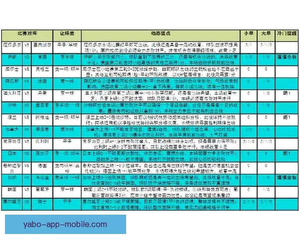 世界杯精彩比分竞猜平台实时数据分析与精准预测策略指南