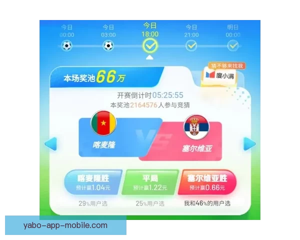 世界杯赛事竞猜分析与赔率预测助你锁定胜局秘诀 世界杯赛事竞猜分析与赔率预测助你锁定胜局秘诀