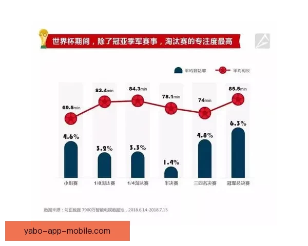 世界杯竞猜技巧全解析 如何通过数据分析提高预测准确率 世界杯竞猜技巧全解析 如何通过数据分析提高预测准确率
